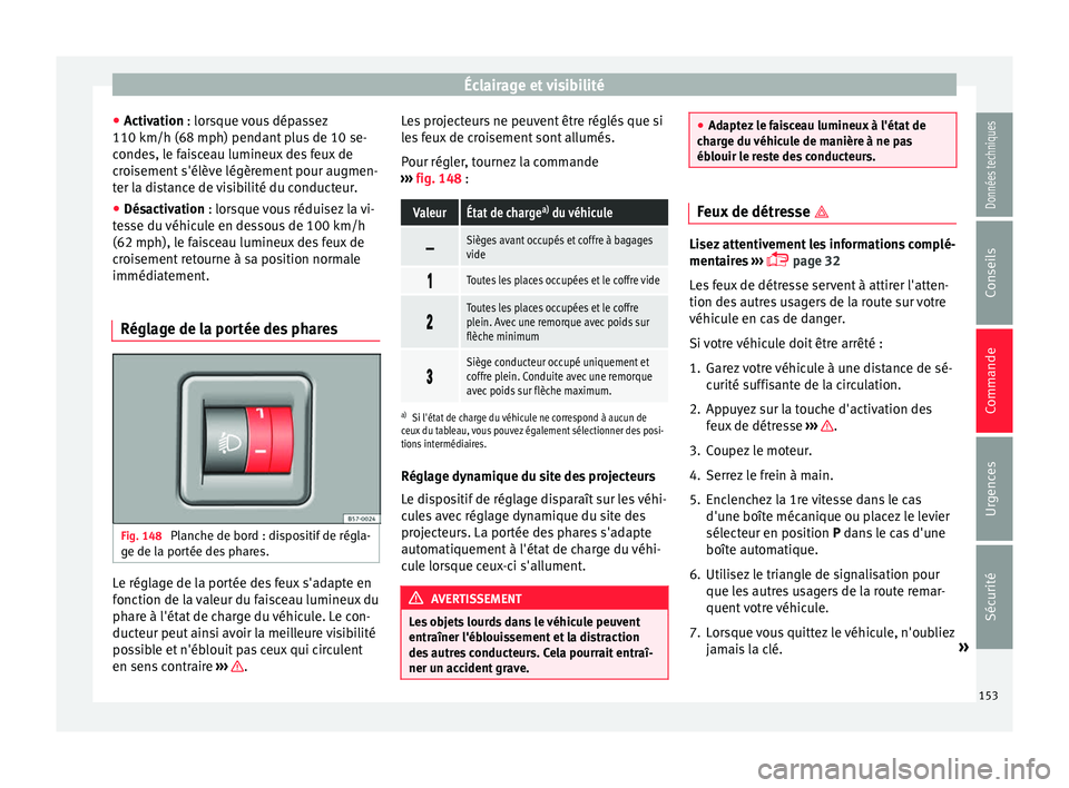 Seat Arona 2018 Manuel du propriétaire (in French) Éclairage et visibilité
● Activ
ation
: lorsque vous dépassez
110 km/h (68 mph) pendant plus de 10 se-
condes, le faisceau lumineux des feux de
croisement s'élève légèrement pour augmen- Seat Arona 2018 Manuel du propriétaire (in French) Éclairage et visibilité
● Activ
ation
: lorsque vous dépassez
110 km/h (68 mph) pendant plus de 10 se-
condes, le faisceau lumineux des feux de
croisement s'élève légèrement pour augmen-