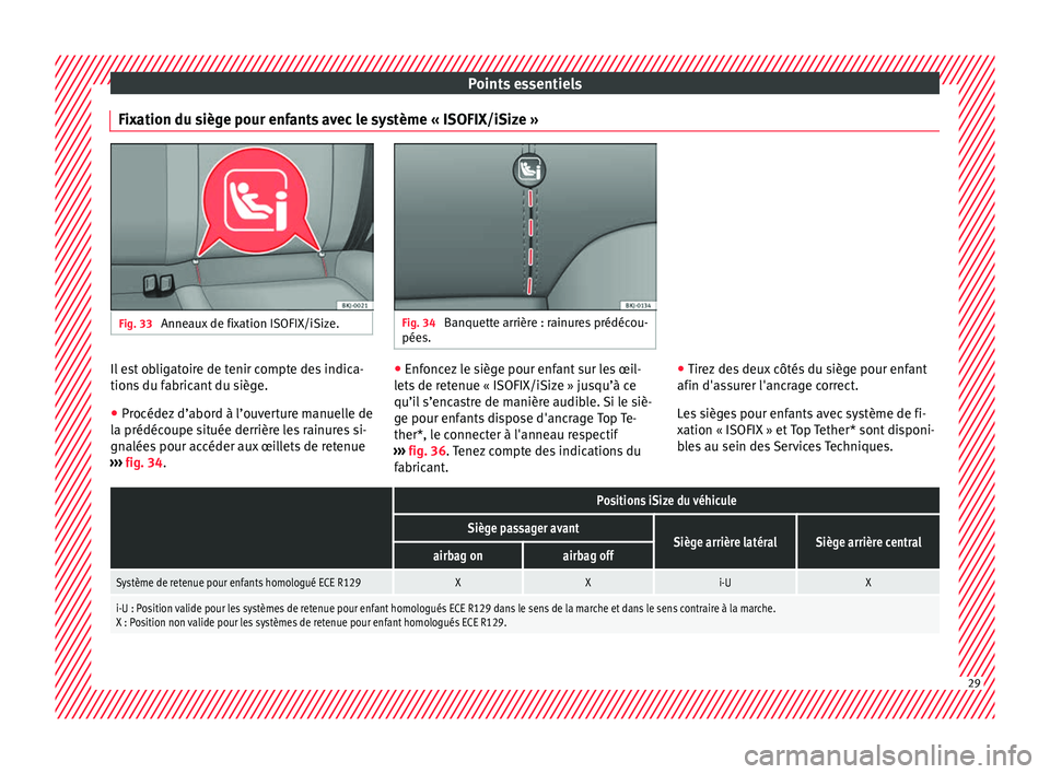 Seat Arona 2018 Manuel du propriétaire (in French) Points essentiels
Fixation du siège pour enfants avec le système « ISOFIX/iSize » Fig. 33
Anneaux de fixation ISOFIX/iSize. Fig. 34
Banquette arrière : rainures prédécou-
pées. Il est obliga Seat Arona 2018 Manuel du propriétaire (in French) Points essentiels
Fixation du siège pour enfants avec le système « ISOFIX/iSize » Fig. 33
Anneaux de fixation ISOFIX/iSize. Fig. 34
Banquette arrière : rainures prédécou-
pées. Il est obliga