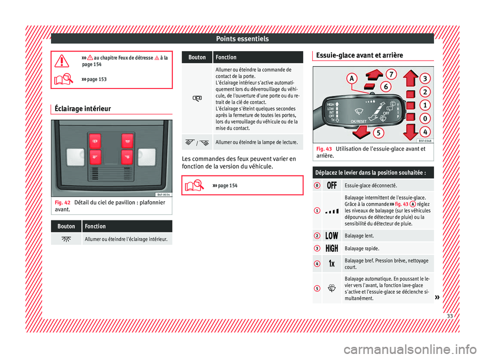 Seat Arona 2018 Manuel du propriétaire (in French) Points essentiels
››› au chapitre Feux de détresse à la
page 154
››› page 153 Éclairage intérieur
Fig. 42
Détail du ciel de pavillon : plafonnier
av ant
.
BoutonFonction Seat Arona 2018 Manuel du propriétaire (in French) Points essentiels
››› au chapitre Feux de détresse à la
page 154
››› page 153 Éclairage intérieur
Fig. 42
Détail du ciel de pavillon : plafonnier
av ant
.
BoutonFonction