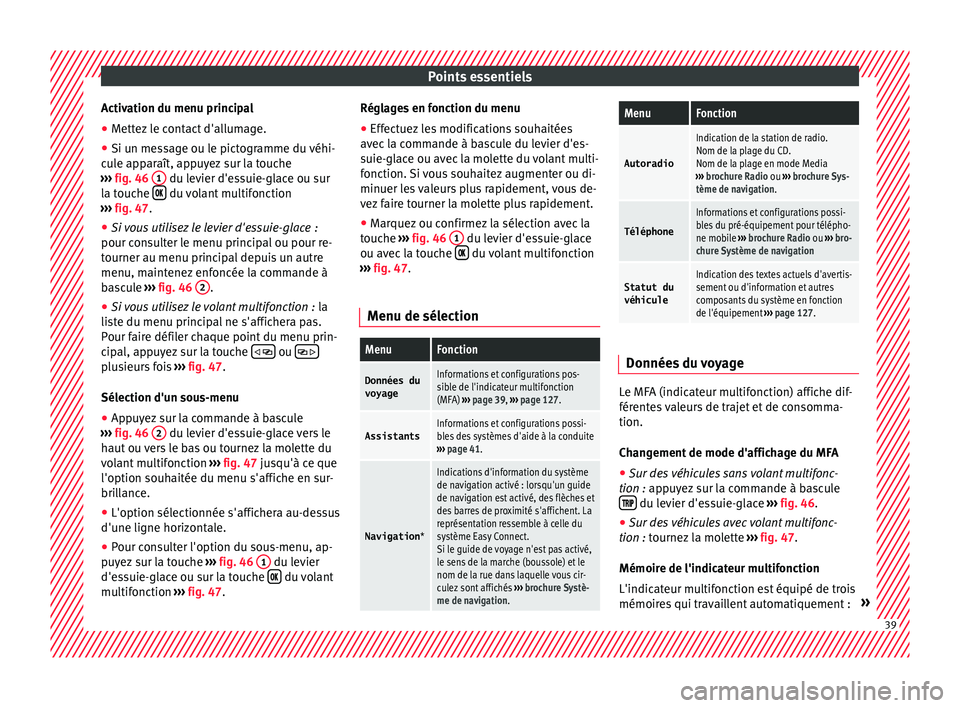 Seat Arona 2018 Manuel du propriétaire (in French) Points essentiels
Activation du menu principal
● Mettez le contact d'allumage.
● Si un message ou le pictogramme du véhi-
c u
l
e apparaît, appuyez sur la touche
››› fig. 46 1 du le Seat Arona 2018 Manuel du propriétaire (in French) Points essentiels
Activation du menu principal
● Mettez le contact d'allumage.
● Si un message ou le pictogramme du véhi-
c u
l
e apparaît, appuyez sur la touche
››› fig. 46 1 du le
