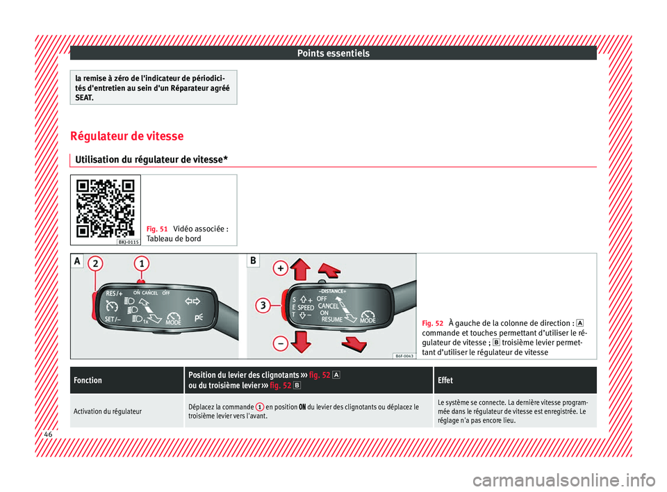 Seat Arona 2018 Manuel du propriétaire (in French) Points essentiels
la remise à zéro de l'indicateur de périodici-
tés d'entr
etien au sein d'u
n Réparateur agréé
SEAT. Régulateur de vitesse
Utili s
ation du régulateur de vitess Seat Arona 2018 Manuel du propriétaire (in French) Points essentiels
la remise à zéro de l'indicateur de périodici-
tés d'entr
etien au sein d'u
n Réparateur agréé
SEAT. Régulateur de vitesse
Utili s
ation du régulateur de vitess