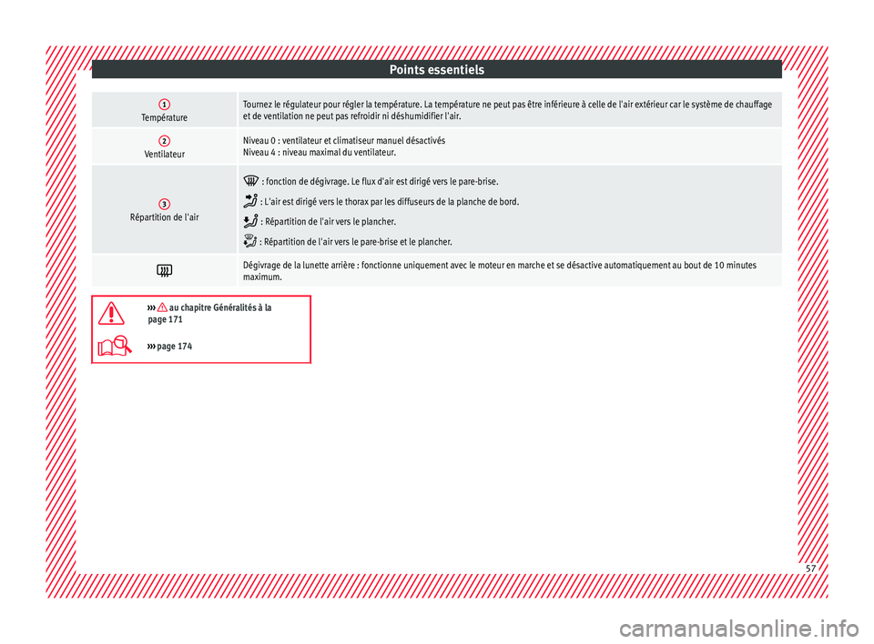Seat Arona 2018 Manuel du propriétaire (in French) Points essentiels1TempératureTournez le régulateur pour régler la température. La température ne peut pas être inférieure à celle de l'air extérieur car le système de chauffage
et de ven Seat Arona 2018 Manuel du propriétaire (in French) Points essentiels1TempératureTournez le régulateur pour régler la température. La température ne peut pas être inférieure à celle de l'air extérieur car le système de chauffage
et de ven
