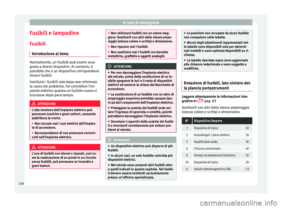 Seat Arona 2018 Manuale del proprietario (in Italian) In casi di emergenza
Fusibili e lampadine
F u
s
ibili
Introduzione al tema Normalmente, un fusibile può essere asse-
gnat
o a div
ersi dispositivi. Al contrario, è
possibile che a un dispositivo co Seat Arona 2018 Manuale del proprietario (in Italian) In casi di emergenza
Fusibili e lampadine
F u
s
ibili
Introduzione al tema Normalmente, un fusibile può essere asse-
gnat
o a div
ersi dispositivi. Al contrario, è
possibile che a un dispositivo co