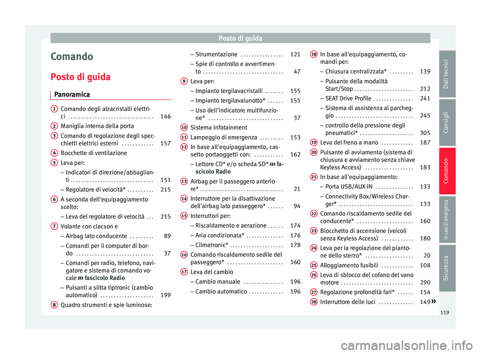 Seat Arona 2018 Manuale del proprietario (in Italian) Posto di guida
Comando
P o
s
to di guida
Panoramica Comando degli alzacristalli elettri-
ci
. . . . . . . . . . . . . . . . . . . . . . . . . . . . . . . . 146
M anigli
a interna della porta
Comando Seat Arona 2018 Manuale del proprietario (in Italian) Posto di guida
Comando
P o
s
to di guida
Panoramica Comando degli alzacristalli elettri-
ci
. . . . . . . . . . . . . . . . . . . . . . . . . . . . . . . . 146
M anigli
a interna della porta
Comando