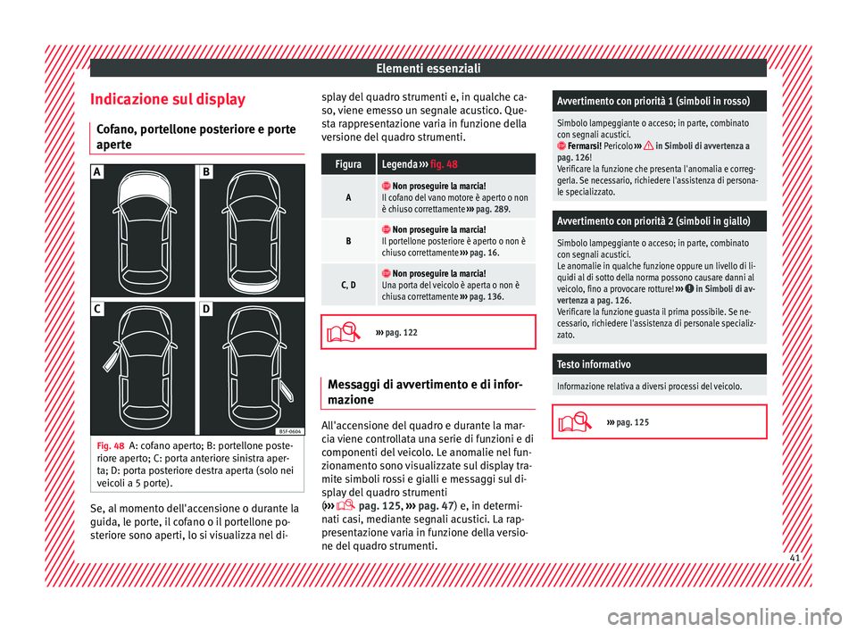 Seat Arona 2018  Manuale del proprietario (in Italian) Elementi essenziali
Indicazione sul display C of
ano
, portellone posteriore e porte
aperte Fig. 48
A: cofano aperto; B: portellone poste-
rior e aper
t

o; C: porta anteriore sinistra aper-
ta; D: po