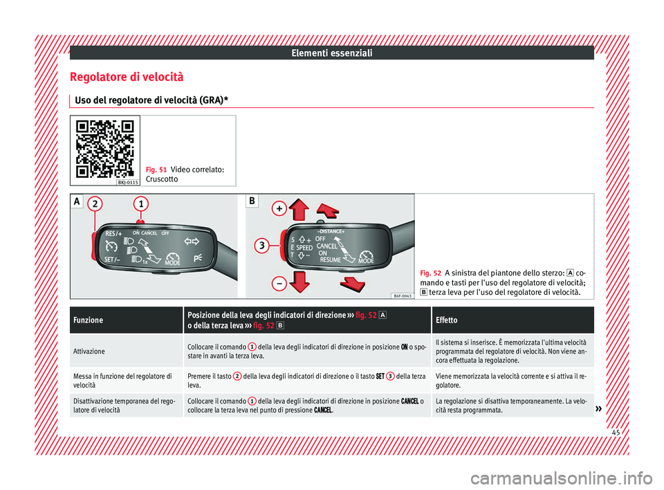 Seat Arona 2018  Manuale del proprietario (in Italian) Elementi essenziali
Regolatore di velocità U so del
 r
egolatore di velocità (GRA)* Fig. 51
Video correlato:
Crus

cotto Fig. 52
A sinistra del piantone dello sterzo:   co-
mando e t
 asti per l&