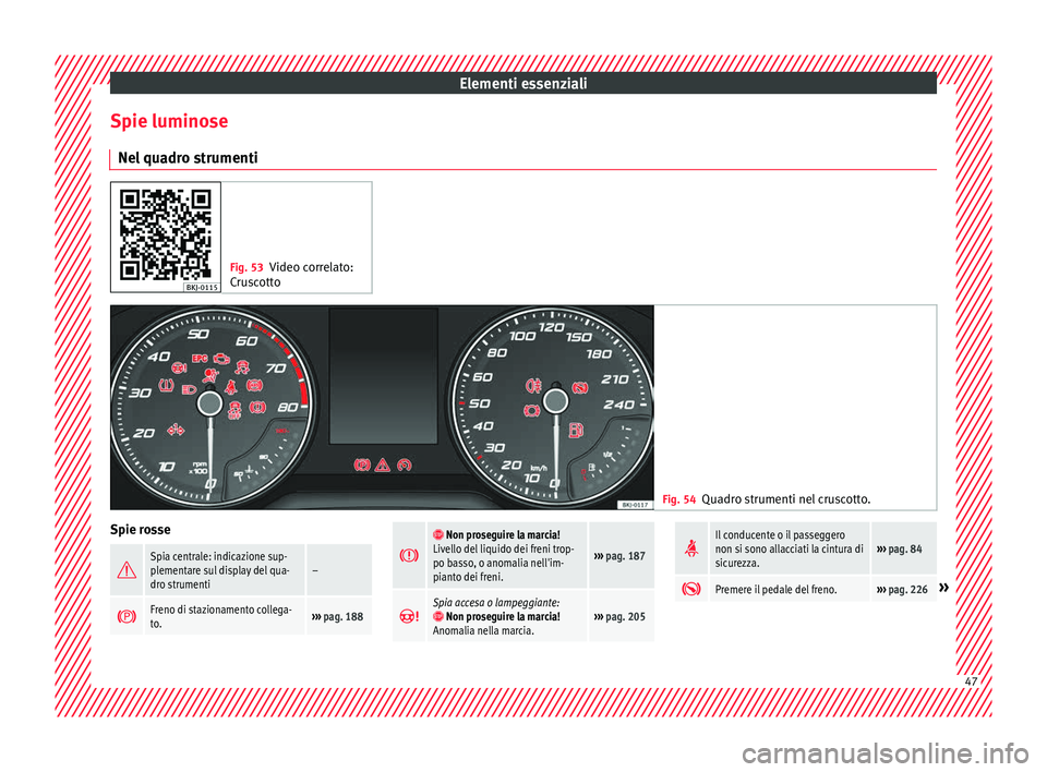 Seat Arona 2018  Manuale del proprietario (in Italian) Elementi essenziali
Spie luminose Nel  qua
dr
o strumenti Fig. 53
Video correlato:
Crus

cotto Fig. 54
Quadro strumenti nel cruscotto. Spie rosse

Spia centrale: indicazione sup-
plementare sul dis