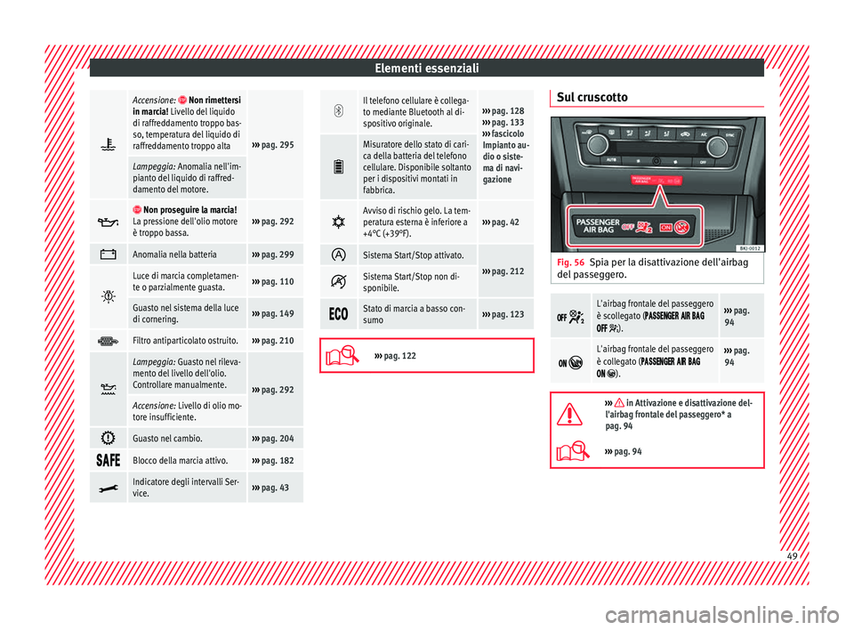 Seat Arona 2018 Manuale del proprietario (in Italian) Elementi essenziali
Accensione: Non rimettersi
in marcia! Livello del liquido
di raffreddamento troppo bas-
so, temperatura del liquido di
raffreddamento troppo alta
››› pag. 295
Lampegg Seat Arona 2018 Manuale del proprietario (in Italian) Elementi essenziali
Accensione: Non rimettersi
in marcia! Livello del liquido
di raffreddamento troppo bas-
so, temperatura del liquido di
raffreddamento troppo alta
››› pag. 295
Lampegg