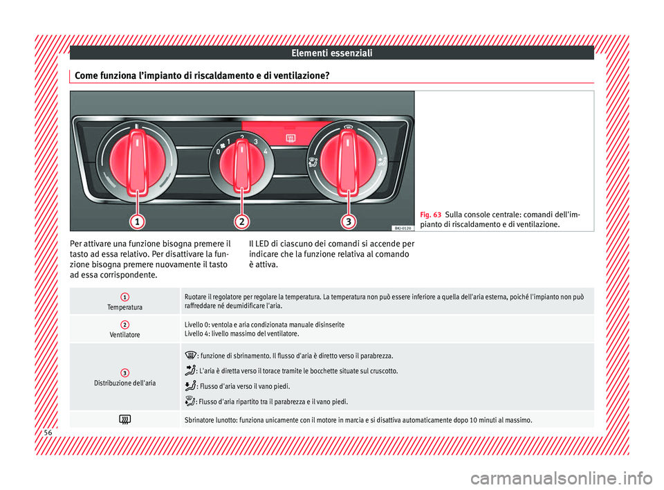 Seat Arona 2018 Manuale del proprietario (in Italian) Elementi essenziali
Come funziona l’impianto di riscaldamento e di ventilazione? Fig. 63
Sulla console centrale: comandi dell'im-
piant o di ri
scaldamento e di ventilazione. Per attivare una fu Seat Arona 2018 Manuale del proprietario (in Italian) Elementi essenziali
Come funziona l’impianto di riscaldamento e di ventilazione? Fig. 63
Sulla console centrale: comandi dell'im-
piant o di ri
scaldamento e di ventilazione. Per attivare una fu