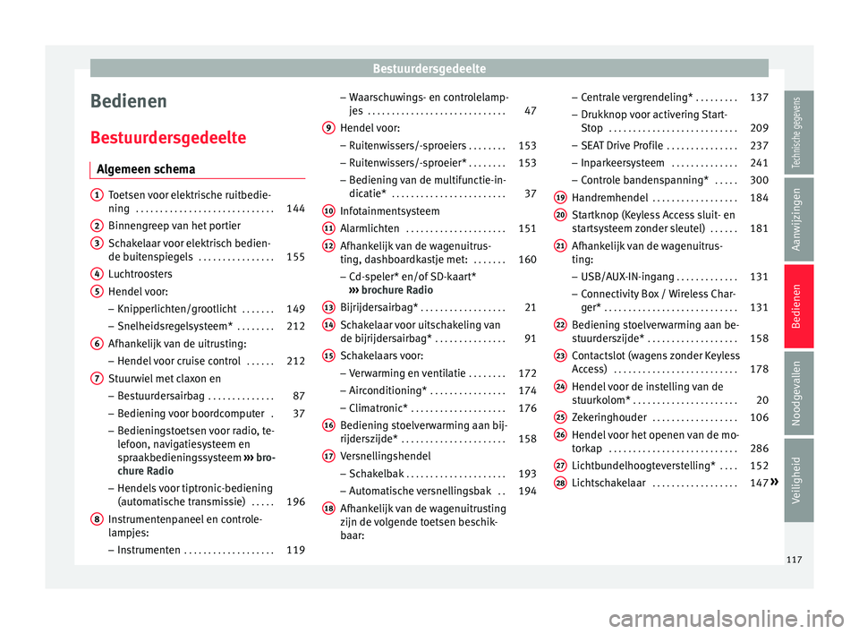 Seat Arona 2018  Handleiding (in Dutch) Bestuurdersgedeelte
Bedienen
B e
s
tuurdersgedeelte
Algemeen schema Toetsen voor elektrische ruitbedie-
ning
 . . . . . . . . . . . . . . . . . . . . . . . . . . . . . 144
Binnen gr

eep van het porti