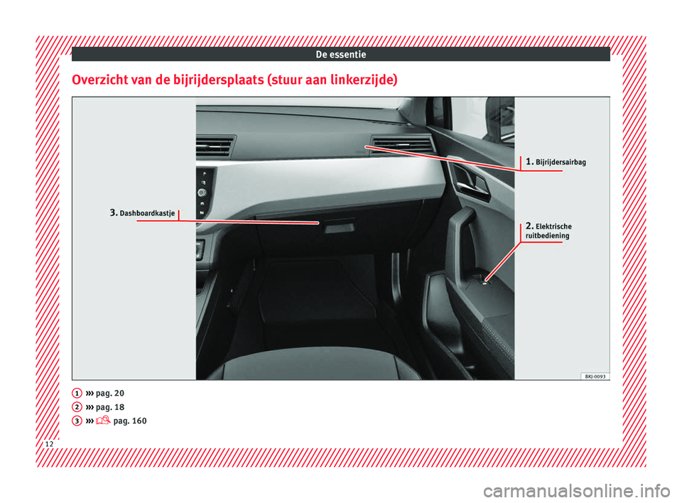 Seat Arona 2018 Handleiding (in Dutch) De essentie
Overzicht van de bijrijdersplaats (stuur aan linkerzijde) ›››
pag. 20
› ›
› pag. 18
››› pag. 160 1
2
3
12 Seat Arona 2018 Handleiding (in Dutch) De essentie
Overzicht van de bijrijdersplaats (stuur aan linkerzijde) ›››
pag. 20
› ›
› pag. 18
››› pag. 160 1
2
3
12