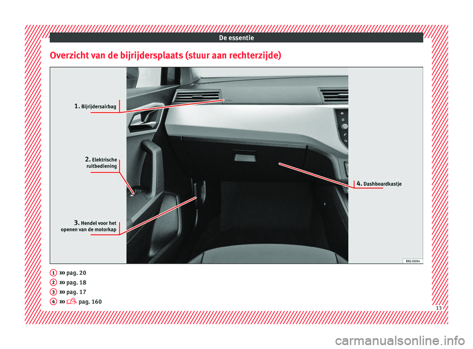 Seat Arona 2018 Handleiding (in Dutch) De essentie
Overzicht van de bijrijdersplaats (stuur aan rechterzijde) ›››
pag. 20
› ›
› pag. 18
››› pag. 17
››› pag. 160 1
2
3
4
13 Seat Arona 2018 Handleiding (in Dutch) De essentie
Overzicht van de bijrijdersplaats (stuur aan rechterzijde) ›››
pag. 20
› ›
› pag. 18
››› pag. 17
››› pag. 160 1
2
3
4
13