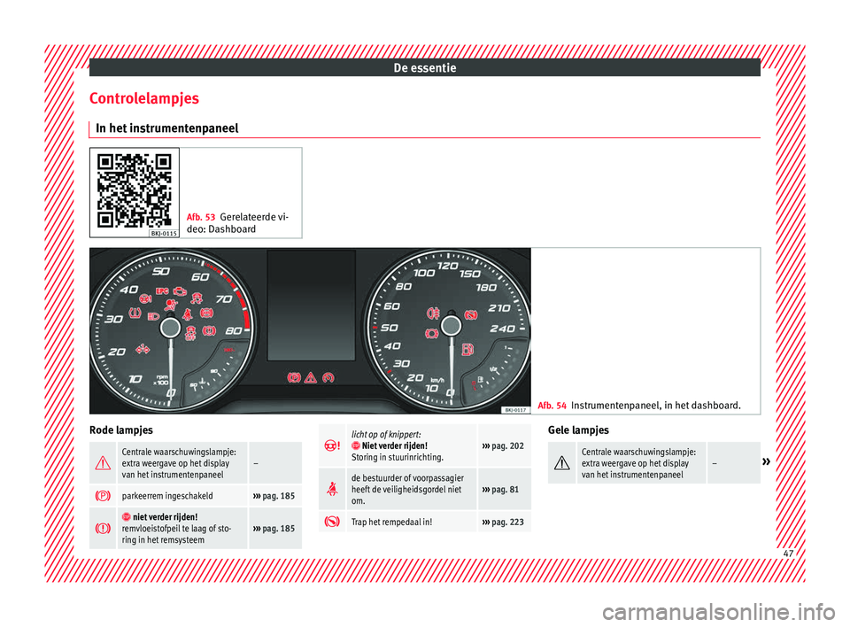 Seat Arona 2018 Handleiding (in Dutch) De essentie
Controlelampjes In het in
s
trumentenpaneel Afb. 53
Gerelateerde vi-
deo: Dashboar
d Afb. 54
Instrumentenpaneel, in het dashboard. Rode lampjes
Centrale waarschuwingslampje:
extra we Seat Arona 2018 Handleiding (in Dutch) De essentie
Controlelampjes In het in
s
trumentenpaneel Afb. 53
Gerelateerde vi-
deo: Dashboar
d Afb. 54
Instrumentenpaneel, in het dashboard. Rode lampjes
Centrale waarschuwingslampje:
extra we