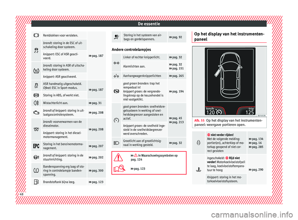Seat Arona 2018 Handleiding (in Dutch) De essentie
Remblokken voor versleten.
›››
pag. 187
brandt: storing in de ESC of uit-
schakeling door systeem.
knippert: ESC of ASR geacti-
veerd.
brandt: storing in ASR of uitscha-
Seat Arona 2018 Handleiding (in Dutch) De essentie
Remblokken voor versleten.
›››
pag. 187
brandt: storing in de ESC of uit-
schakeling door systeem.
knippert: ESC of ASR geacti-
veerd.
brandt: storing in ASR of uitscha-