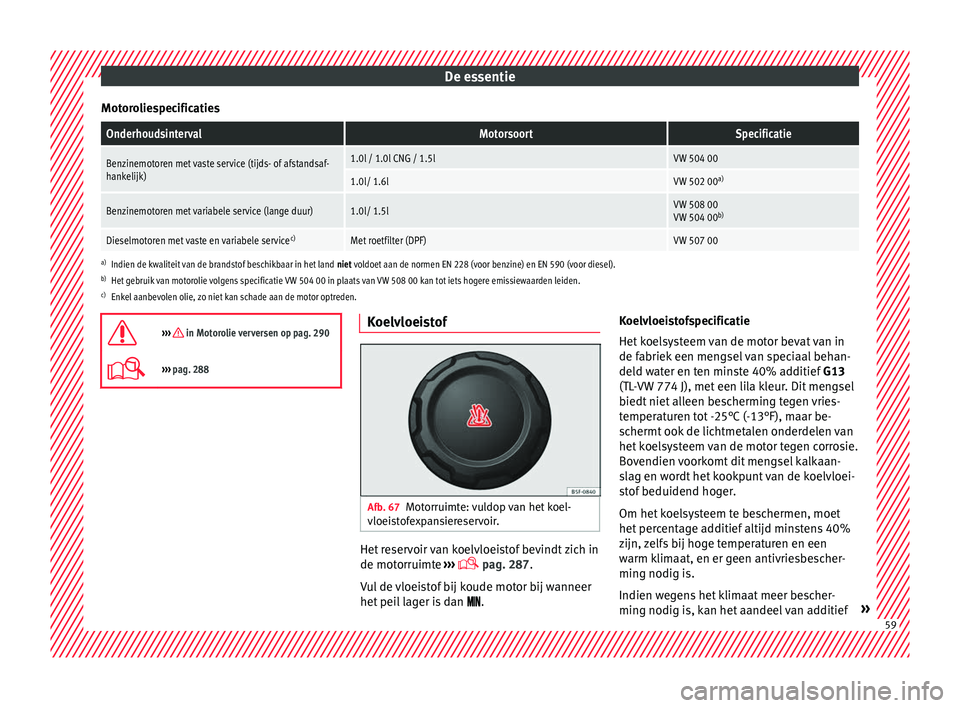 Seat Arona 2018 Handleiding (in Dutch) De essentie
MotoroliespecificatiesOnderhoudsintervalMotorsoortSpecificatie
Benzinemotoren met vaste service (tijds- of afstandsaf-
hankelijk)1.0l / 1.0l CNG / 1.5lVW 504 00
1.0l/ 1.6lVW 502 00 a)
Benz Seat Arona 2018 Handleiding (in Dutch) De essentie
MotoroliespecificatiesOnderhoudsintervalMotorsoortSpecificatie
Benzinemotoren met vaste service (tijds- of afstandsaf-
hankelijk)1.0l / 1.0l CNG / 1.5lVW 504 00
1.0l/ 1.6lVW 502 00 a)
Benz
