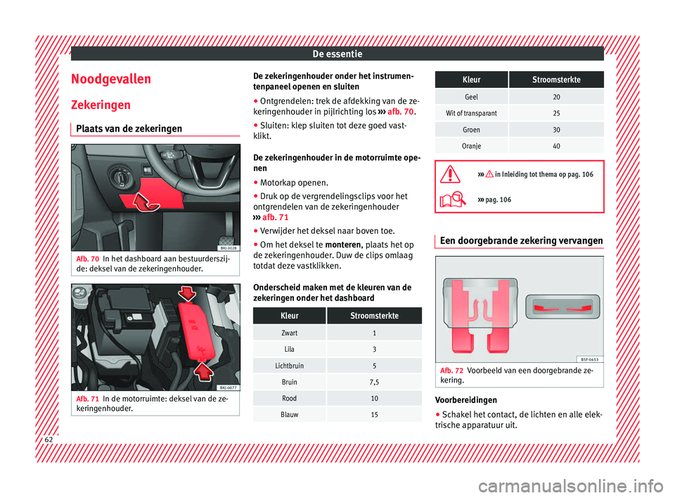 Seat Arona 2018 Handleiding (in Dutch) De essentie
Noodgevallen Z ek
erin
gen
Plaats van de zekeringen Afb. 70
In het dashboard aan bestuurderszij-
de: dek sel
van de zekeringenhouder. Afb. 71
In de motorruimte: deksel van de ze-
k erin Seat Arona 2018 Handleiding (in Dutch) De essentie
Noodgevallen Z ek
erin
gen
Plaats van de zekeringen Afb. 70
In het dashboard aan bestuurderszij-
de: dek sel
van de zekeringenhouder. Afb. 71
In de motorruimte: deksel van de ze-
k erin