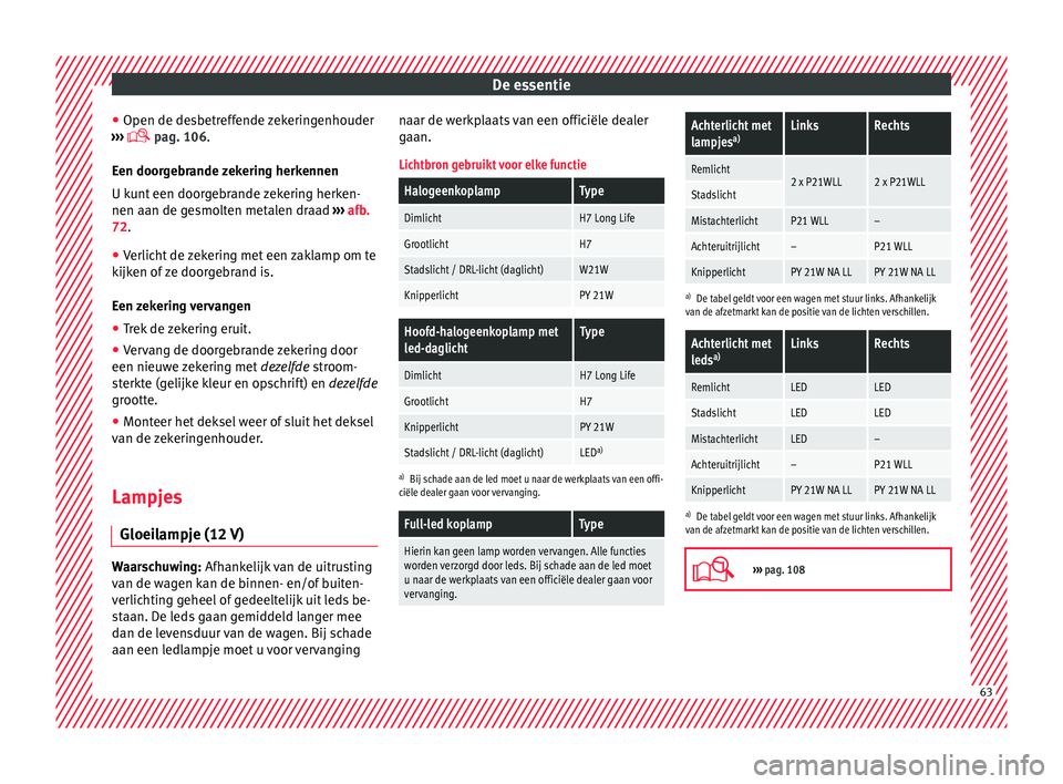 Seat Arona 2018 Handleiding (in Dutch) De essentie
● Open de de s
betr
effende zekeringenhouder
››› pag. 106.
Een doorgebrande zekering herkennen
U kunt een doorgebrande zekering herken-
nen aan de gesmolten metalen draad › Seat Arona 2018 Handleiding (in Dutch) De essentie
● Open de de s
betr
effende zekeringenhouder
››› pag. 106.
Een doorgebrande zekering herkennen
U kunt een doorgebrande zekering herken-
nen aan de gesmolten metalen draad ›