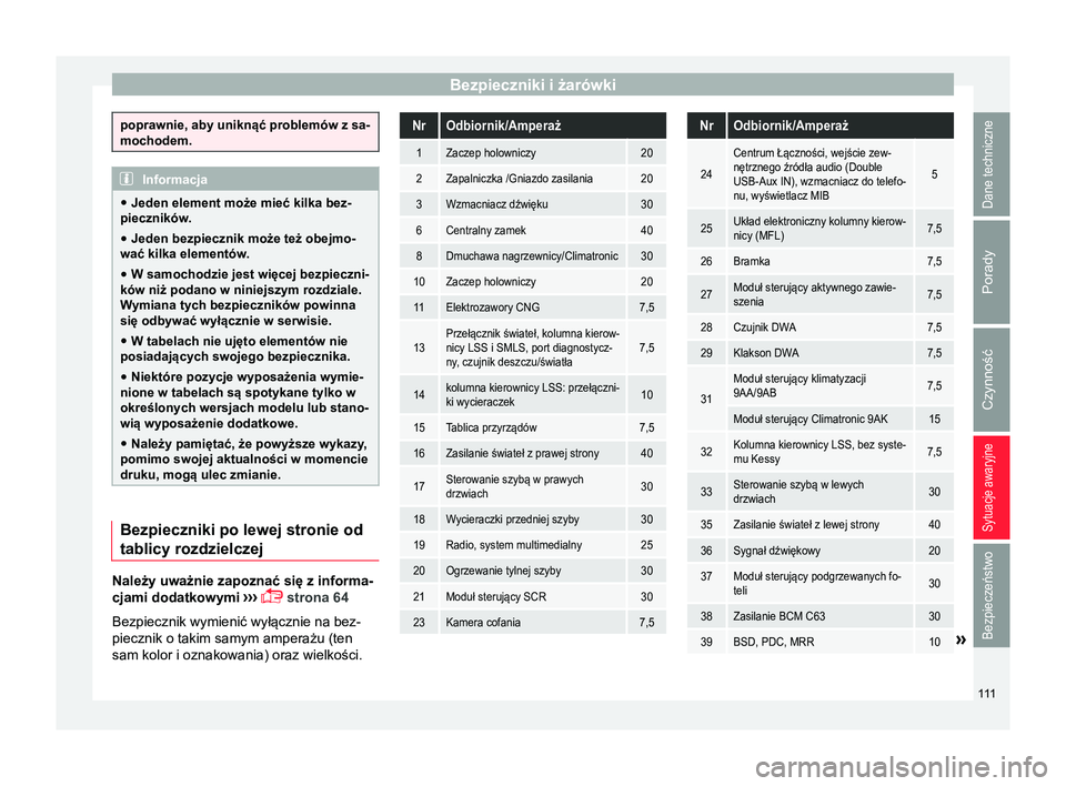 Seat Arona 2018 Instrukcja Obsługi (in Polish) Bezpieczniki i żarówki
poprawnie, aby uniknąć problemów z sa-
mochodem.
Informacja
● Jeden element może mieć kilka bez-
pieczników .
● Jeden bezpiecznik może też obejmo-
wać kilka eleme Seat Arona 2018 Instrukcja Obsługi (in Polish) Bezpieczniki i żarówki
poprawnie, aby uniknąć problemów z sa-
mochodem.
Informacja
● Jeden element może mieć kilka bez-
pieczników .
● Jeden bezpiecznik może też obejmo-
wać kilka eleme