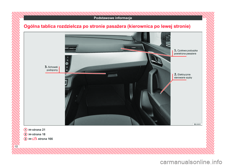 Seat Arona 2018  Instrukcja Obsługi (in Polish) Podstawowe informacje
Ogólna tablica rozdzielcza po stronie pasażera (kierownica po lewej stronie) ››› 
strona 21
›› ›
 strona 18
›››   strona 166 1
2
3
12  