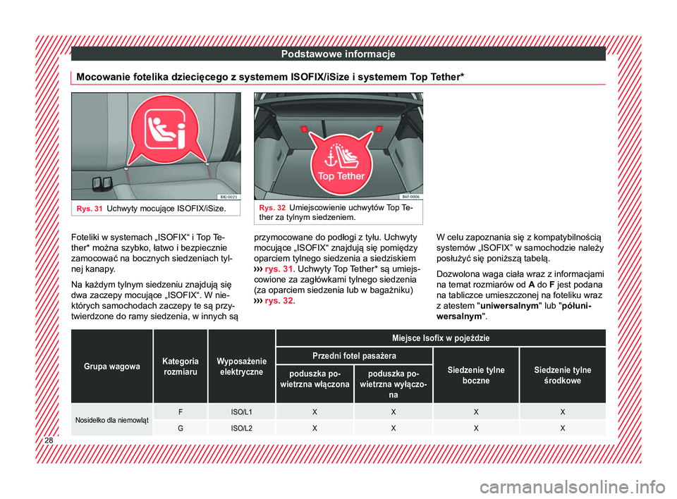 Seat Arona 2018 Instrukcja Obsługi (in Polish) Podstawowe informacje
Mocowanie fotelika dziecięcego z systemem ISOFIX/iSize i systemem Top Tether*Rys. 31
Uchwyty mocujące ISOFIX/iSize. Rys. 32
Umiejscowienie uchwytów Top Te-
ther za tylnym sie Seat Arona 2018 Instrukcja Obsługi (in Polish) Podstawowe informacje
Mocowanie fotelika dziecięcego z systemem ISOFIX/iSize i systemem Top Tether*Rys. 31
Uchwyty mocujące ISOFIX/iSize. Rys. 32
Umiejscowienie uchwytów Top Te-
ther za tylnym sie