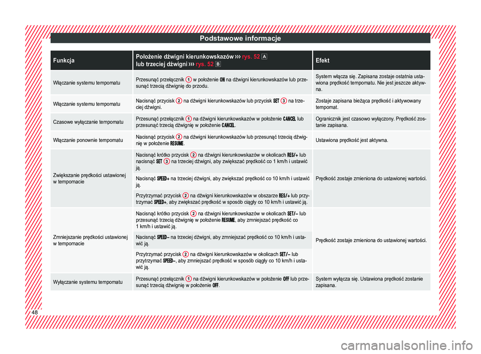 Seat Arona 2018  Instrukcja Obsługi (in Polish) Podstawowe informacjeFunkcjaPołożenie dźwigni kierunkowskazów 
››› rys. 52  lub trzeciej dźwigni  ››› rys. 52 Efekt
Włączanie systemu tempomatuPrzesunąć przełącznik  1 w p