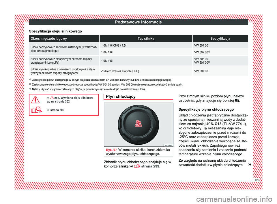 Seat Arona 2018 Instrukcja Obsługi (in Polish) Podstawowe informacje
Specyfikacja oleju silnikowegoOkres międzobsługowyTyp silnikaSpecyfikacja
Silniki benzynowe z serwisem ustalonym (w zależnoś-
ci od czasu/przebiegu)1.0l / 1.0l CNG / 1.5lVW 5 Seat Arona 2018 Instrukcja Obsługi (in Polish) Podstawowe informacje
Specyfikacja oleju silnikowegoOkres międzobsługowyTyp silnikaSpecyfikacja
Silniki benzynowe z serwisem ustalonym (w zależnoś-
ci od czasu/przebiegu)1.0l / 1.0l CNG / 1.5lVW 5