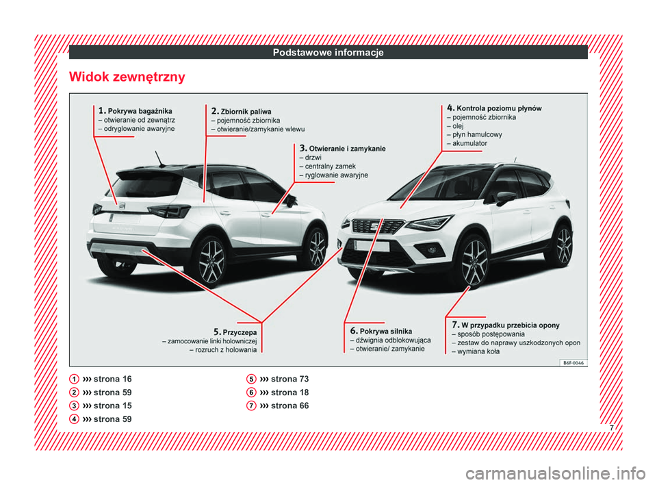 Seat Arona 2018 Instrukcja Obsługi (in Polish) Podstawowe informacje
Widok zewnętrzny ›››
strona 16
›› ›
strona 59
››› strona 15
››› strona 59
1 2
3
4 ›››
strona 73
›› ›
strona 18
››› strona 66 5
6 Seat Arona 2018 Instrukcja Obsługi (in Polish) Podstawowe informacje
Widok zewnętrzny ›››
strona 16
›› ›
strona 59
››› strona 15
››› strona 59
1 2
3
4 ›››
strona 73
›› ›
strona 18
››› strona 66 5
6
