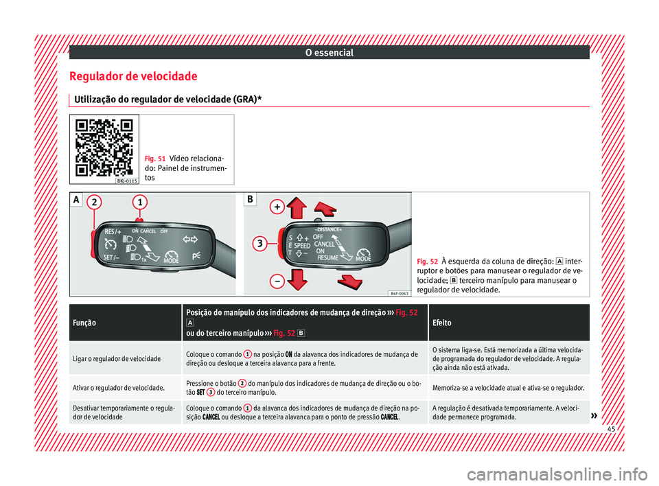 Seat Arona 2018 Manual do proprietário (in Portuguese) O essencial
Regulador de velocidade Uti liz
ação do r
egulador de velocidade (GRA)* Fig. 51
Vídeo relaciona-
do: Painel de in
strumen-
tos Fig. 52
À esquerda da coluna de direção: inter-
ru Seat Arona 2018 Manual do proprietário (in Portuguese) O essencial
Regulador de velocidade Uti liz
ação do r
egulador de velocidade (GRA)* Fig. 51
Vídeo relaciona-
do: Painel de in
strumen-
tos Fig. 52
À esquerda da coluna de direção: inter-
ru