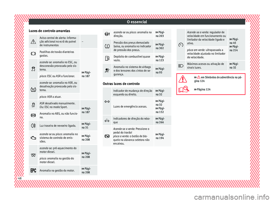 Seat Arona 2018 Manual do proprietário (in Portuguese) O essencial
Luzes de controlo amarelas Aviso central de alerta: informa-
ção adicional no ecrã do painel
de instrumentos–
Pastilhas de travão dianteiras
gastas.
›››
Pági-
na 187 Seat Arona 2018 Manual do proprietário (in Portuguese) O essencial
Luzes de controlo amarelas Aviso central de alerta: informa-
ção adicional no ecrã do painel
de instrumentos–
Pastilhas de travão dianteiras
gastas.
›››
Pági-
na 187