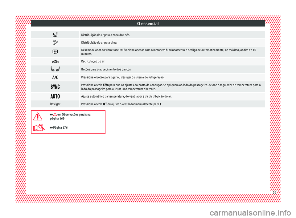 Seat Arona 2018 Manual do proprietário (in Portuguese) O essencial
Distribuição do ar para a zona dos pés.
Distribuição do ar para cima.
Desembaciador do vidro traseiro: funciona apenas com o motor em funcionamento e desliga-se automaticam Seat Arona 2018 Manual do proprietário (in Portuguese) O essencial
Distribuição do ar para a zona dos pés.
Distribuição do ar para cima.
Desembaciador do vidro traseiro: funciona apenas com o motor em funcionamento e desliga-se automaticam