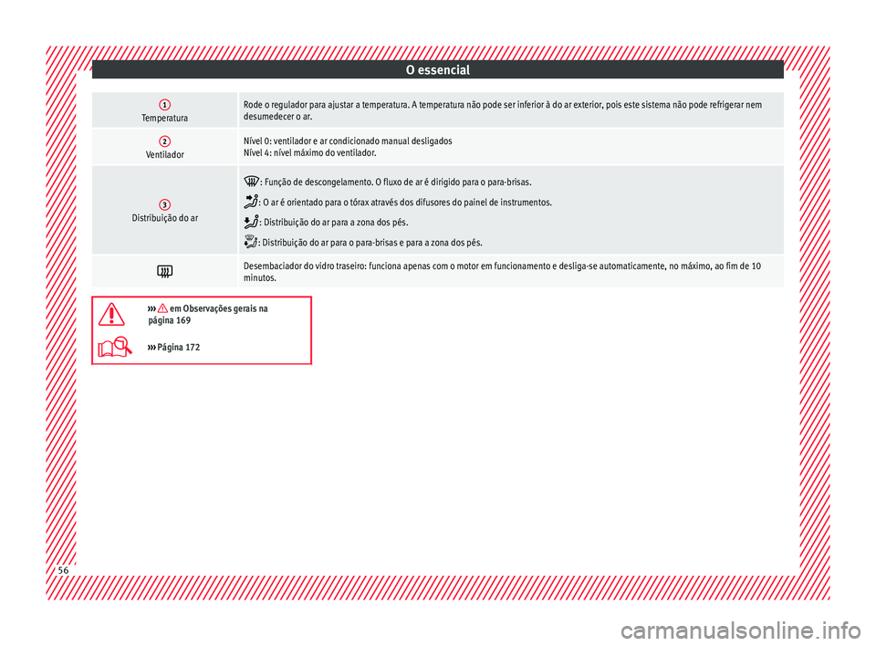Seat Arona 2018 Manual do proprietário (in Portuguese) O essencial1TemperaturaRode o regulador para ajustar a temperatura. A temperatura não pode ser inferior à do ar exterior, pois este sistema não pode refrigerar nem
desumedecer o ar.
2VentiladorNív Seat Arona 2018 Manual do proprietário (in Portuguese) O essencial1TemperaturaRode o regulador para ajustar a temperatura. A temperatura não pode ser inferior à do ar exterior, pois este sistema não pode refrigerar nem
desumedecer o ar.
2VentiladorNív