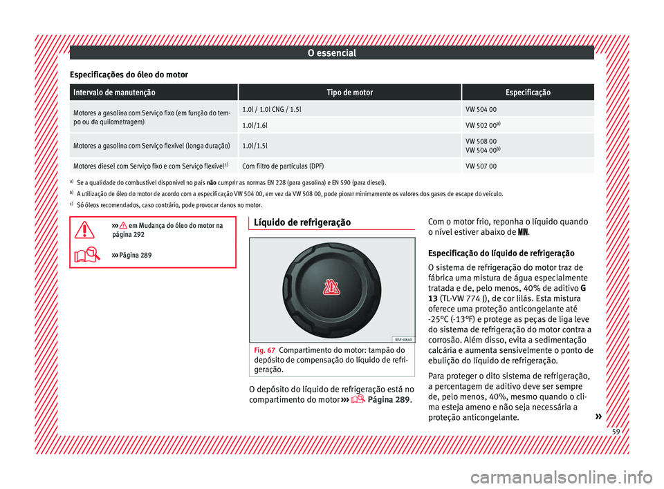 Seat Arona 2018 Manual do proprietário (in Portuguese) O essencial
Especificações do óleo do motorIntervalo de manutençãoTipo de motorEspecificação
Motores a gasolina com Serviço fixo (em função do tem-
po ou da quilometragem)1.0l / 1.0l CNG / 1 Seat Arona 2018 Manual do proprietário (in Portuguese) O essencial
Especificações do óleo do motorIntervalo de manutençãoTipo de motorEspecificação
Motores a gasolina com Serviço fixo (em função do tem-
po ou da quilometragem)1.0l / 1.0l CNG / 1