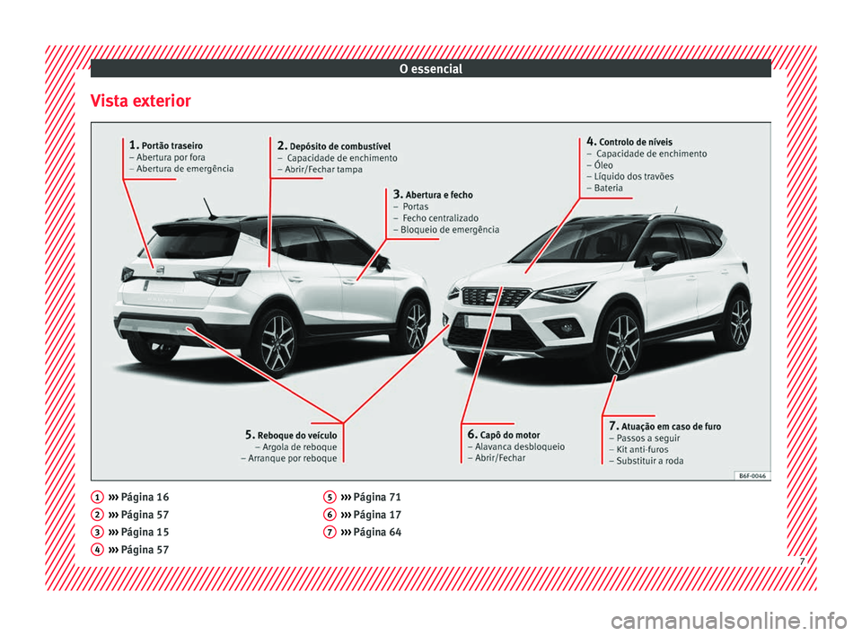 Seat Arona 2018 Manual do proprietário (in Portuguese) O essencial
Vista exterior ›››
Págin a 16
› ›
› Página 57
››› Página 15
››› Página 57
1 2
3
4 ›››
Págin a 71
› ›
› Página 17
››› Página 64 5
6
7
7 Seat Arona 2018 Manual do proprietário (in Portuguese) O essencial
Vista exterior ›››
Págin a 16
› ›
› Página 57
››› Página 15
››› Página 57
1 2
3
4 ›››
Págin a 71
› ›
› Página 17
››› Página 64 5
6
7
7