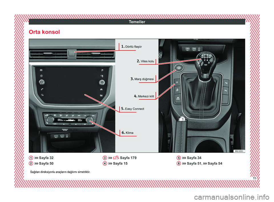 Seat Arona 2018  Kullanım Kılavuzu (in Turkish) Temeller
Orta konsol ››› 
Sayfa 32
›› ›
 Sayfa 50
1 2 ››› 
 Sayfa 179
›› ›
 Sayfa 15
3 4 ››› 
Sayfa 34
›› ›
 Sayfa 51 , ›››  Sayfa 54
5 6
Sağdan direksiyo
