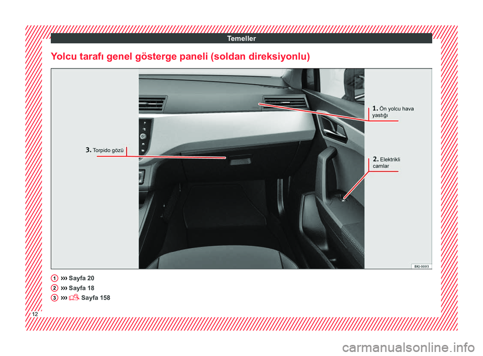 Seat Arona 2018  Kullanım Kılavuzu (in Turkish) Temeller
Yolcu tarafı genel gösterge paneli (soldan direksiyonlu) ››› 
Sayfa 20
›› ›
 Sayfa 18
›››   Sayfa 158 1
2
3
12  
