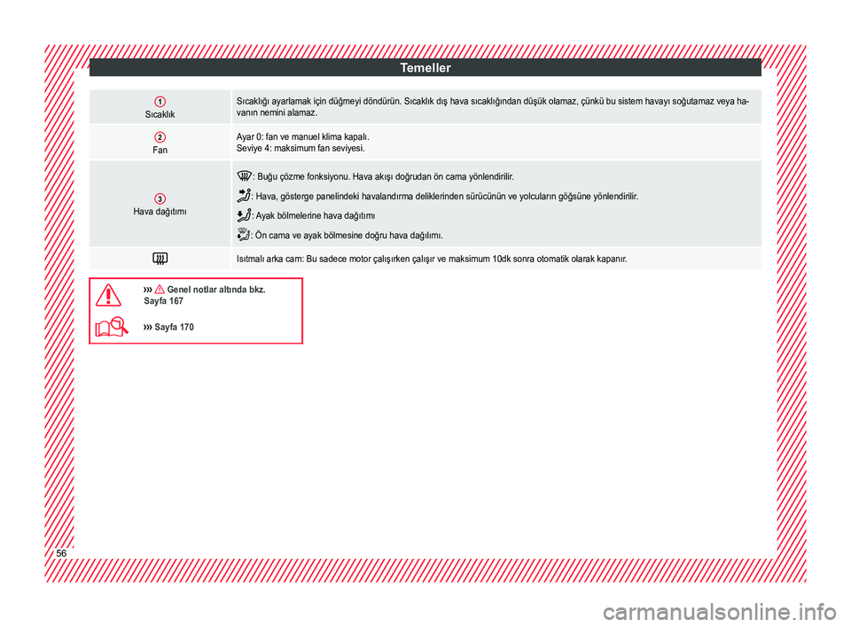 Seat Arona 2018 Kullanım Kılavuzu (in Turkish) Temeller1SıcaklıkSıcaklığı ayarlamak için düğmeyi döndürün. Sıcaklık dış hava sıcaklığından düşük olamaz, çünkü bu sistem havayı soğutamaz veya ha-
vanın nemini alamaz.
2F Seat Arona 2018 Kullanım Kılavuzu (in Turkish) Temeller1SıcaklıkSıcaklığı ayarlamak için düğmeyi döndürün. Sıcaklık dış hava sıcaklığından düşük olamaz, çünkü bu sistem havayı soğutamaz veya ha-
vanın nemini alamaz.
2F