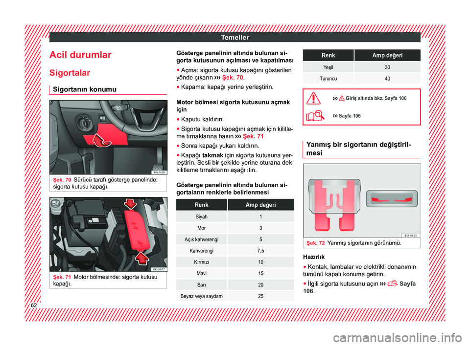 Seat Arona 2018 Kullanım Kılavuzu (in Turkish) Temeller
Acil durumlar
Sigortalar Sigortanın konumu Şek. 70
Sürücü tarafı gösterge panelinde:
sigorta kutusu kapağı. Şek. 71
Motor bölmesinde: sigorta kutusu
kapağı. Gösterge panelinin a Seat Arona 2018 Kullanım Kılavuzu (in Turkish) Temeller
Acil durumlar
Sigortalar Sigortanın konumu Şek. 70
Sürücü tarafı gösterge panelinde:
sigorta kutusu kapağı. Şek. 71
Motor bölmesinde: sigorta kutusu
kapağı. Gösterge panelinin a