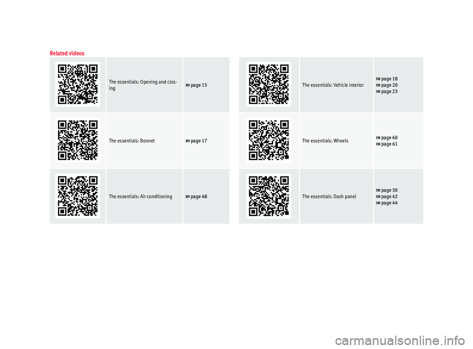 Seat Arona 2017  Owners Manual Related videos
The essentials: Opening and clos-
ing››› page 15The essentials: Vehicle interior›››  page 18
›››  page 20
›››  page 23
The essentials: Bonnet›››  page 17Th