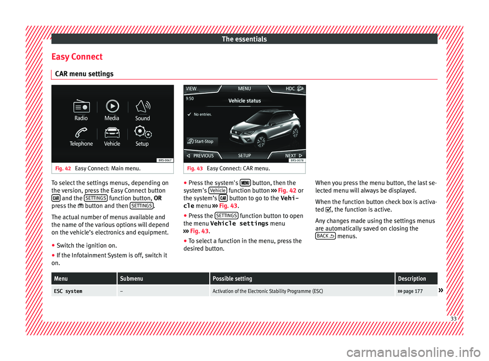 Seat Arona 2017 Owners Guide The essentials
Easy Connect CAR menu settin g
s Fig. 42 
Easy Connect: Main menu. Fig. 43 
Easy Connect: CAR menu. To select the settings menus, depending on
the 
v
er
sion, press the Easy Connect but