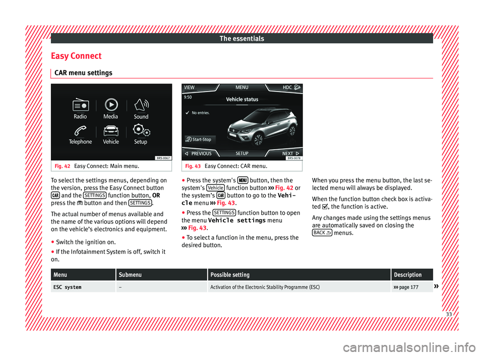 Seat Arona 2017 Owners Guide The essentials
Easy Connect CAR menu settin g
s Fig. 42
Easy Connect: Main menu. Fig. 43
Easy Connect: CAR menu. To select the settings menus, depending on
the
v
er
sion, press the Easy Connect but Seat Arona 2017 Owners Guide The essentials
Easy Connect CAR menu settin g
s Fig. 42
Easy Connect: Main menu. Fig. 43
Easy Connect: CAR menu. To select the settings menus, depending on
the
v
er
sion, press the Easy Connect but