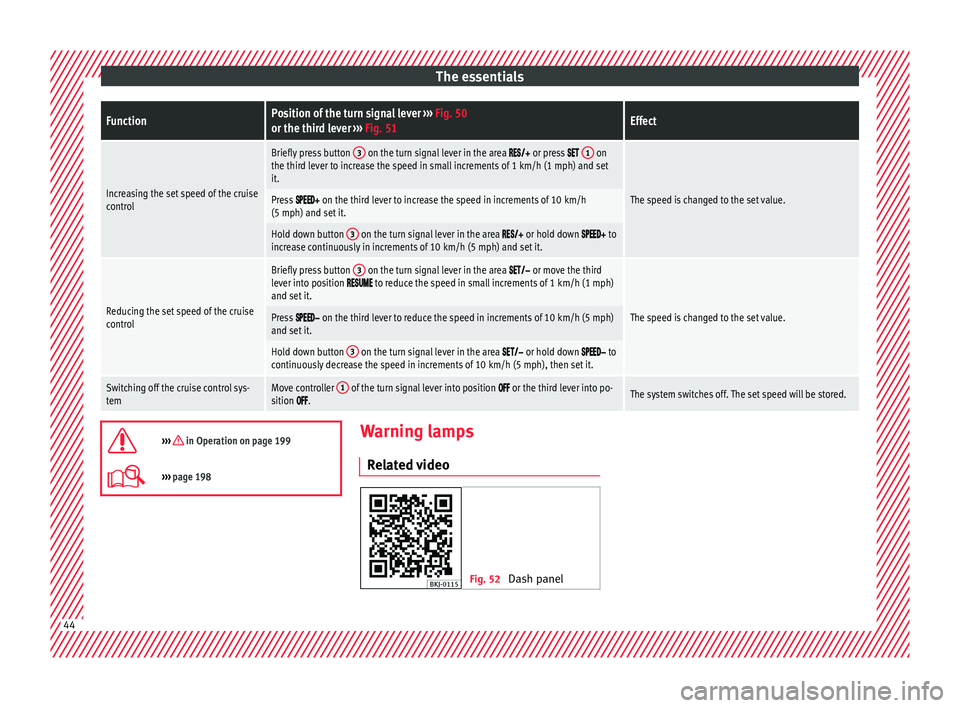 Seat Arona 2017 Service Manual The essentialsFunctionPosition of the turn signal lever 
››› Fig. 50
or the third lever  ››› Fig. 51Effect
Increasing the set speed of the cruise
control
Briefly press button  3 on the tur