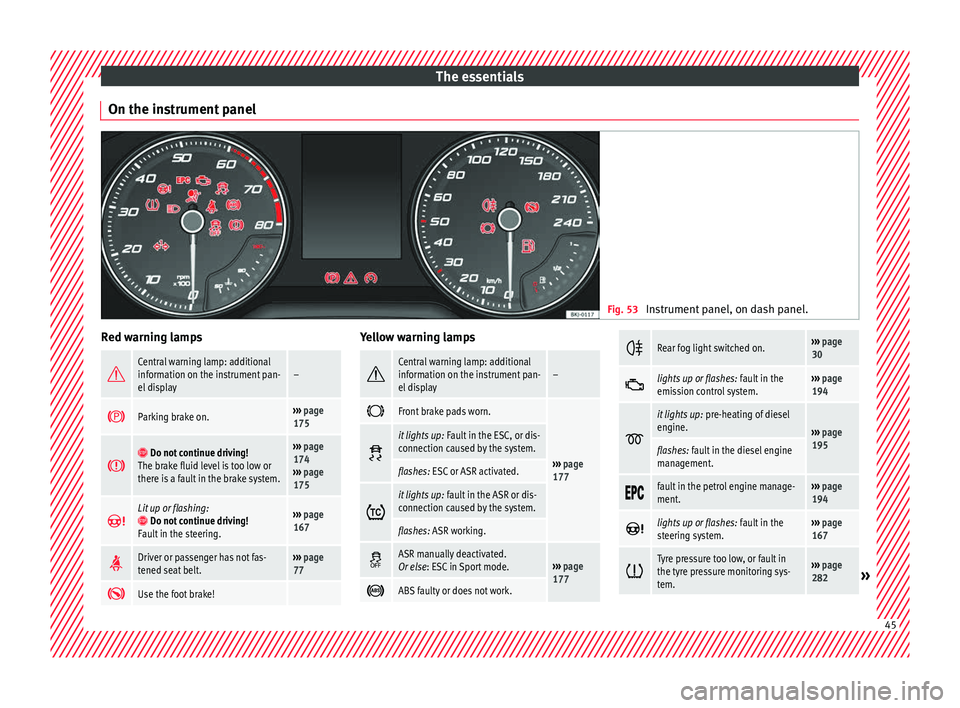 Seat Arona 2017  Owners Manual The essentials
On the instrument panel Fig. 53 
Instrument panel, on dash panel. Red warning lamps
Central warning lamp: additional
information on the instrument pan-
el display–

Parking brak