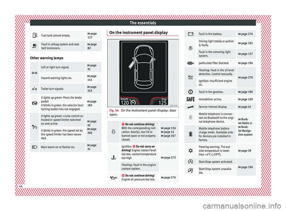 Seat Arona 2017  Owners Manual The essentials
Fuel tank almost empty.››› 
page 
117 
Fault in airbag system and seat
belt tensioners.››› 
page 
82 Other warning lamps

Left or right turn signal.››› 
page 