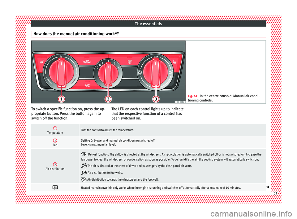 Seat Arona 2017 Workshop Manual The essentials
How does the manual air conditioning work*? Fig. 61
In the centre console: Manual air condi-
tioning c ontr
ols. To switch a specific function on, press the ap-
pr
opri
at
e button. P Seat Arona 2017 Workshop Manual The essentials
How does the manual air conditioning work*? Fig. 61
In the centre console: Manual air condi-
tioning c ontr
ols. To switch a specific function on, press the ap-
pr
opri
at
e button. P