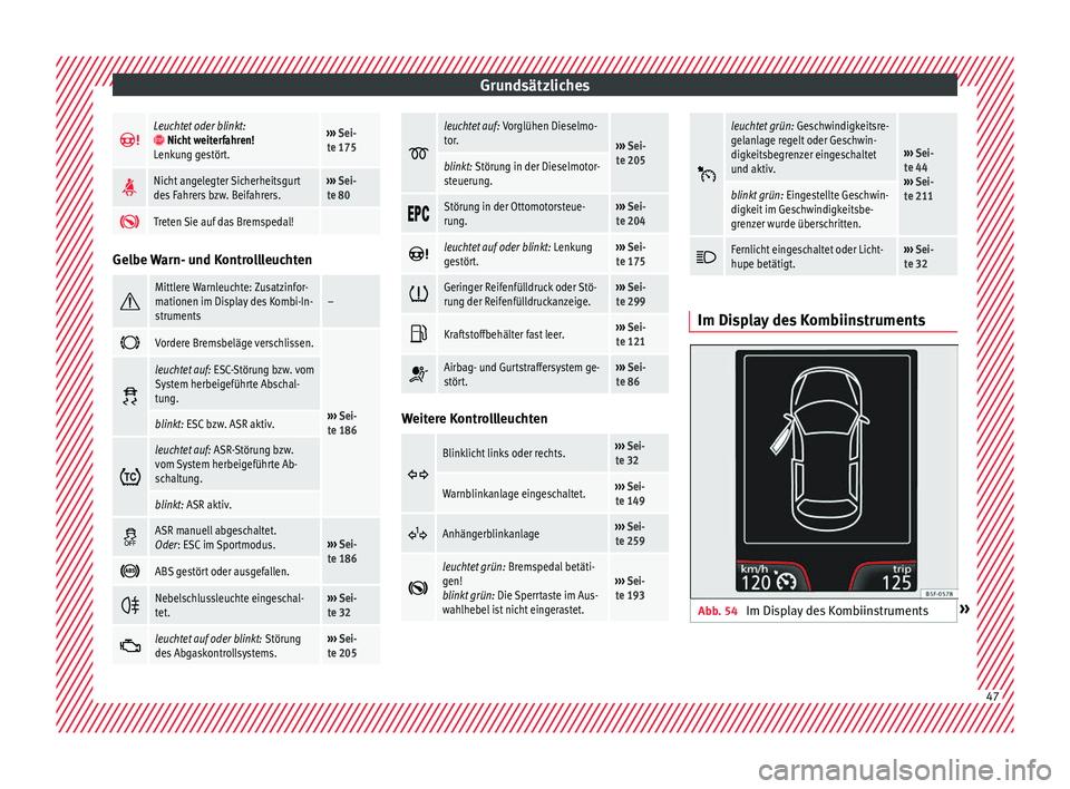 Seat Arona 2017  Betriebsanleitung (in German) Grundsätzliches
Leuchtet oder blinkt: Nicht weiterfahren!
Lenkung gestört.›››  Sei-
te 175 
Nicht angelegter Sicherheitsgurt
des Fahrers bzw. Beifahrers.››› 
Sei-
te 80 
Tret