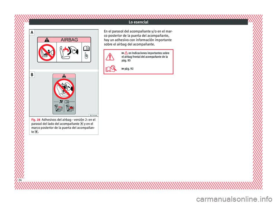 Seat Arona 2017  Manual del propietario (in Spanish) Lo esencial
Fig. 28
Adhesivos del airbag - versión 2: en el
p ar
a
sol del lado del acompañante   y en el
marco posterior de la puerta del acompañan-
te . En el parasol del acompañante y/o e