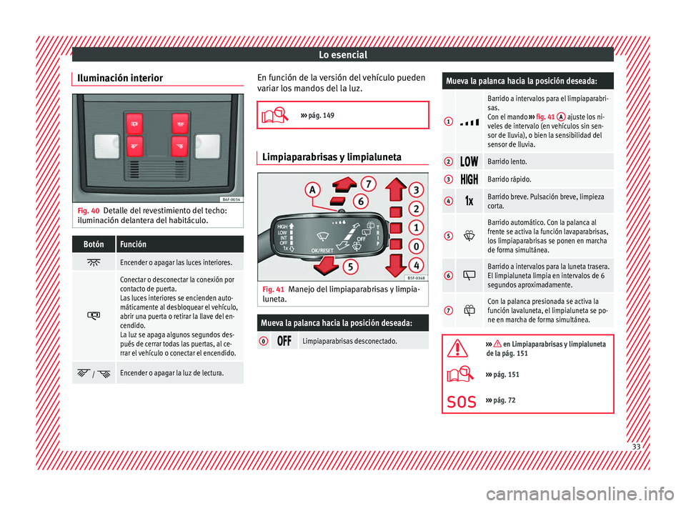 Seat Arona 2017  Manual del propietario (in Spanish) Lo esencial
Iluminación interior Fig. 40
Detalle del revestimiento del techo:
i lumin
ac
ión delantera del habitáculo.
BotónFunción 
Encender o apagar las luces interiores.

Conectar o desc