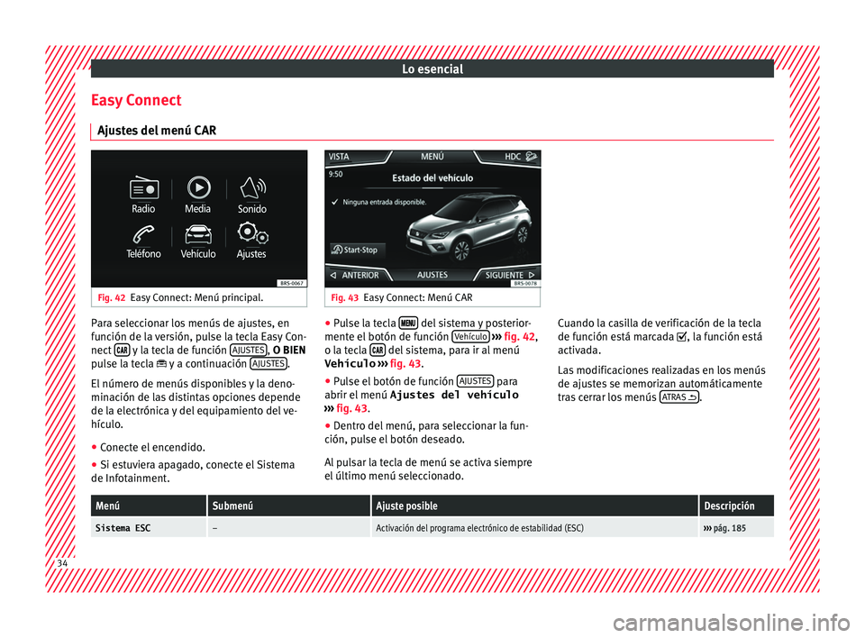 Seat Arona 2017 Manual del propietario (in Spanish) Lo esencial
Easy Connect Aju s
t
es del menú CAR Fig. 42
Easy Connect: Menú principal. Fig. 43
Easy Connect: Menú CAR Para seleccionar los menús de ajustes, en
f
u
nc
ión de la versión, pulse l Seat Arona 2017 Manual del propietario (in Spanish) Lo esencial
Easy Connect Aju s
t
es del menú CAR Fig. 42
Easy Connect: Menú principal. Fig. 43
Easy Connect: Menú CAR Para seleccionar los menús de ajustes, en
f
u
nc
ión de la versión, pulse l