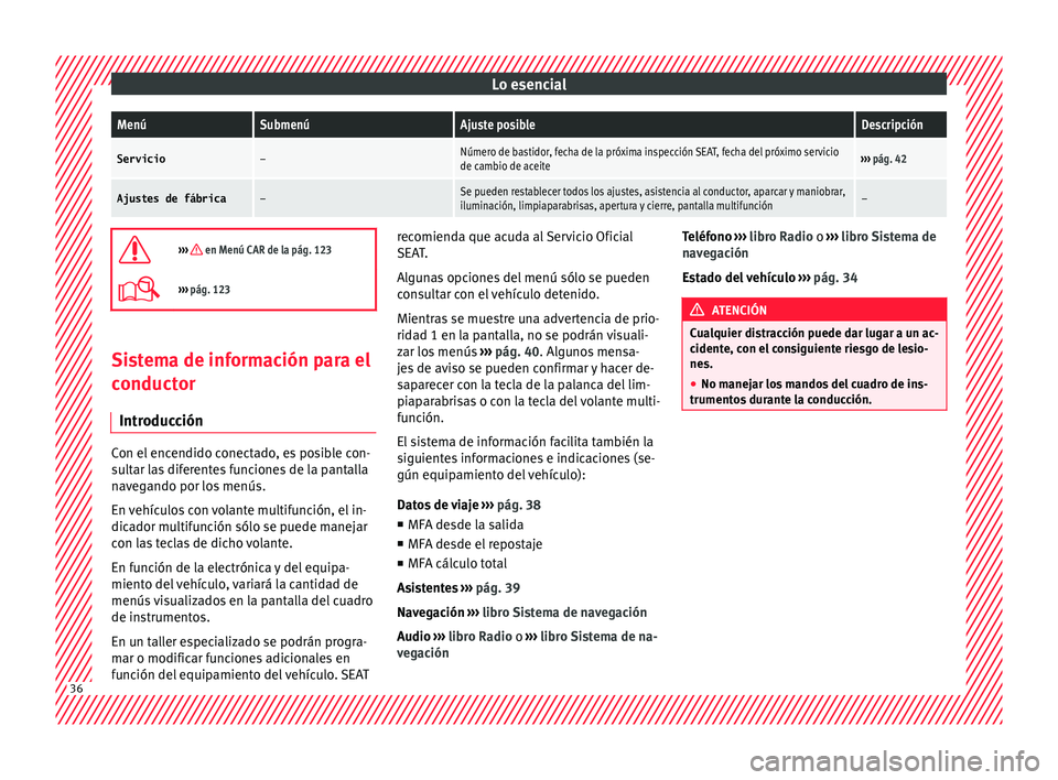 Seat Arona 2017  Manual del propietario (in Spanish) Lo esencialMenúSubmenúAjuste posibleDescripción
Servicio–Número de bastidor, fecha de la próxima inspección SEAT, fecha del próximo servicio
de cambio de aceite››› 
pág. 42
Ajustes de 