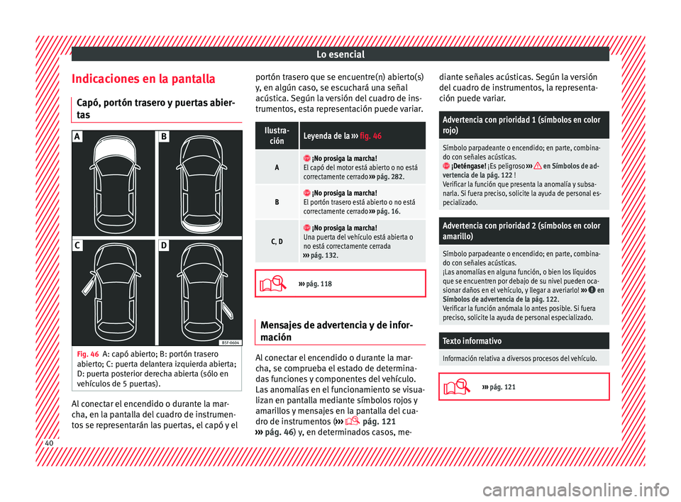 Seat Arona 2017  Manual del propietario (in Spanish) Lo esencial
Indicaciones en la pantalla C apó, por
tón tr
asero y puertas abier-
tas Fig. 46
A: capó abierto; B: portón trasero
ab ier
t

o; C: puerta delantera izquierda abierta;
D: puerta poster